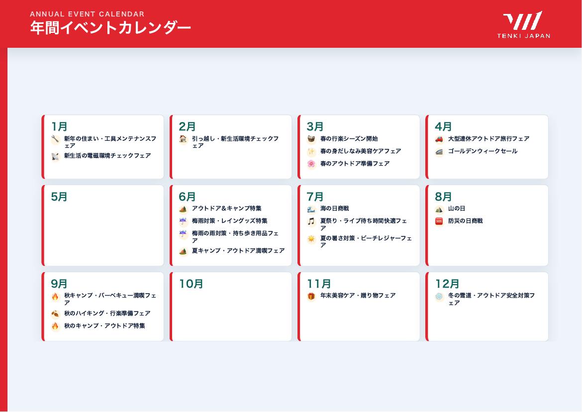 年間イベントカレンダーの提案例。季節や用途に合わせて販促候補を月別に整理した参考資料。