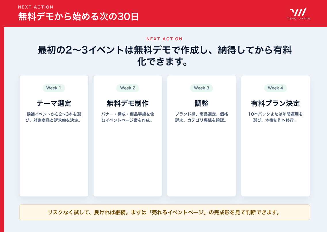無料お試しから有料プラン検討までの進行例